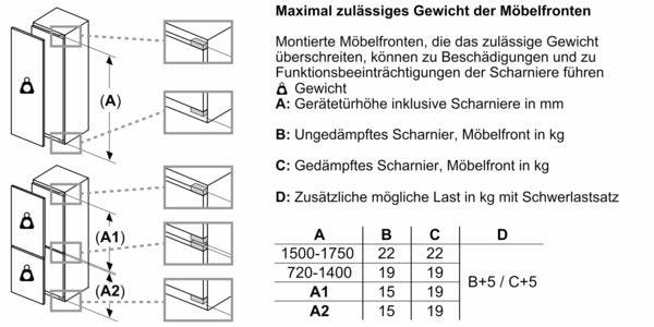 Bosch Serie 6, Einbau-Kühlschrank, 122.5 x 56 cm, Flachscharnier mit Softeinzug, rechts