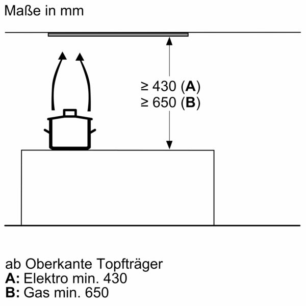 Bosch Serie 6, Integrierte Designhaube, 90 cm, Klarglas schwarz bedruckt