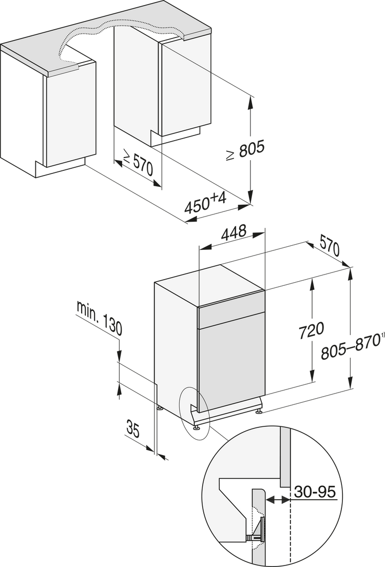 MIELE Geschirrspüler
G 15740-45 SCi SL BW