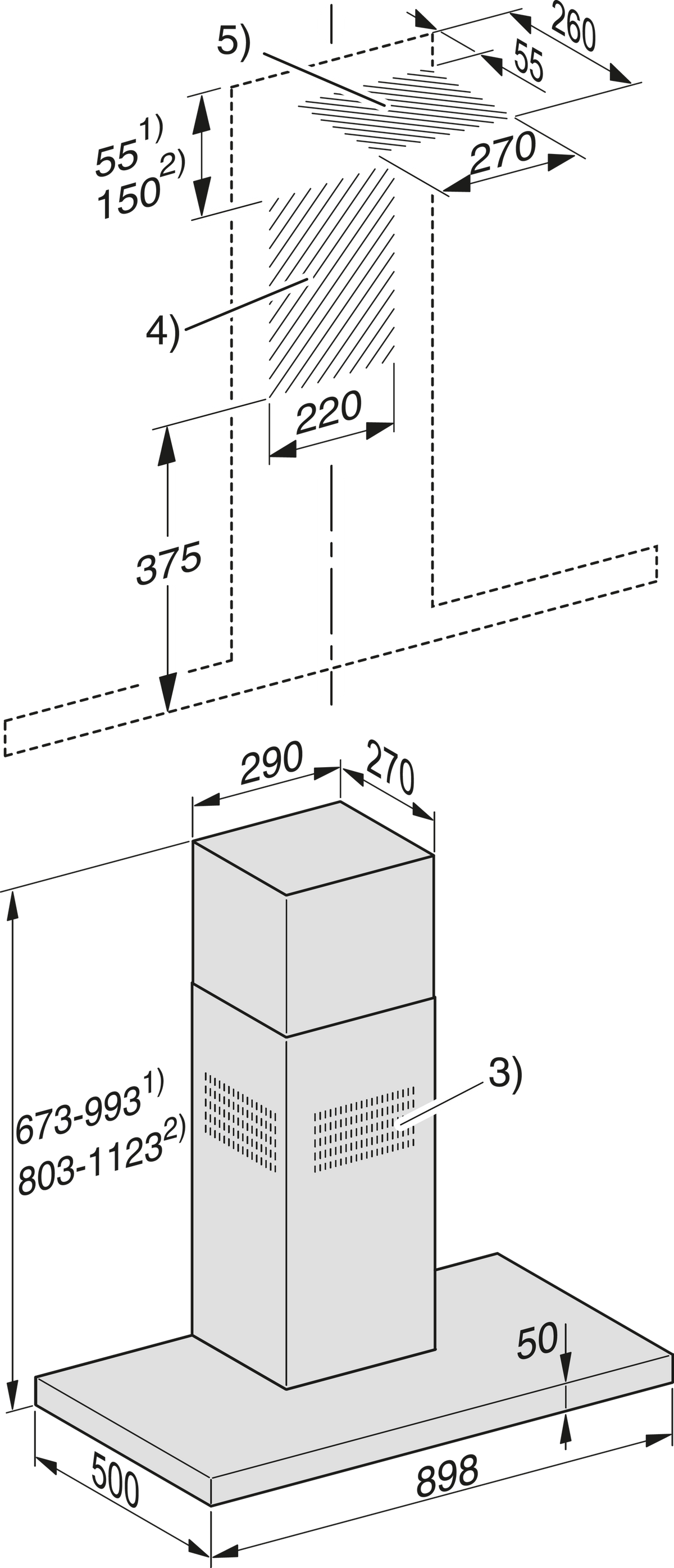 MIELE Extractor hood
DAW 1920 Active CH