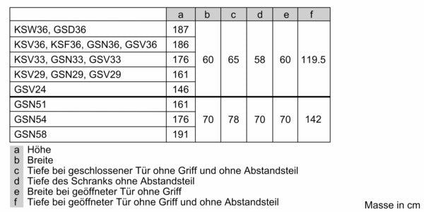 Bosch Serie 4, Freistehender Kühlschrank, 186 x 60 cm, Weiss
