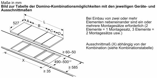 Bosch Serie 6, Domino-Kochfeld, Elektro, 30 cm, Facetten-Design