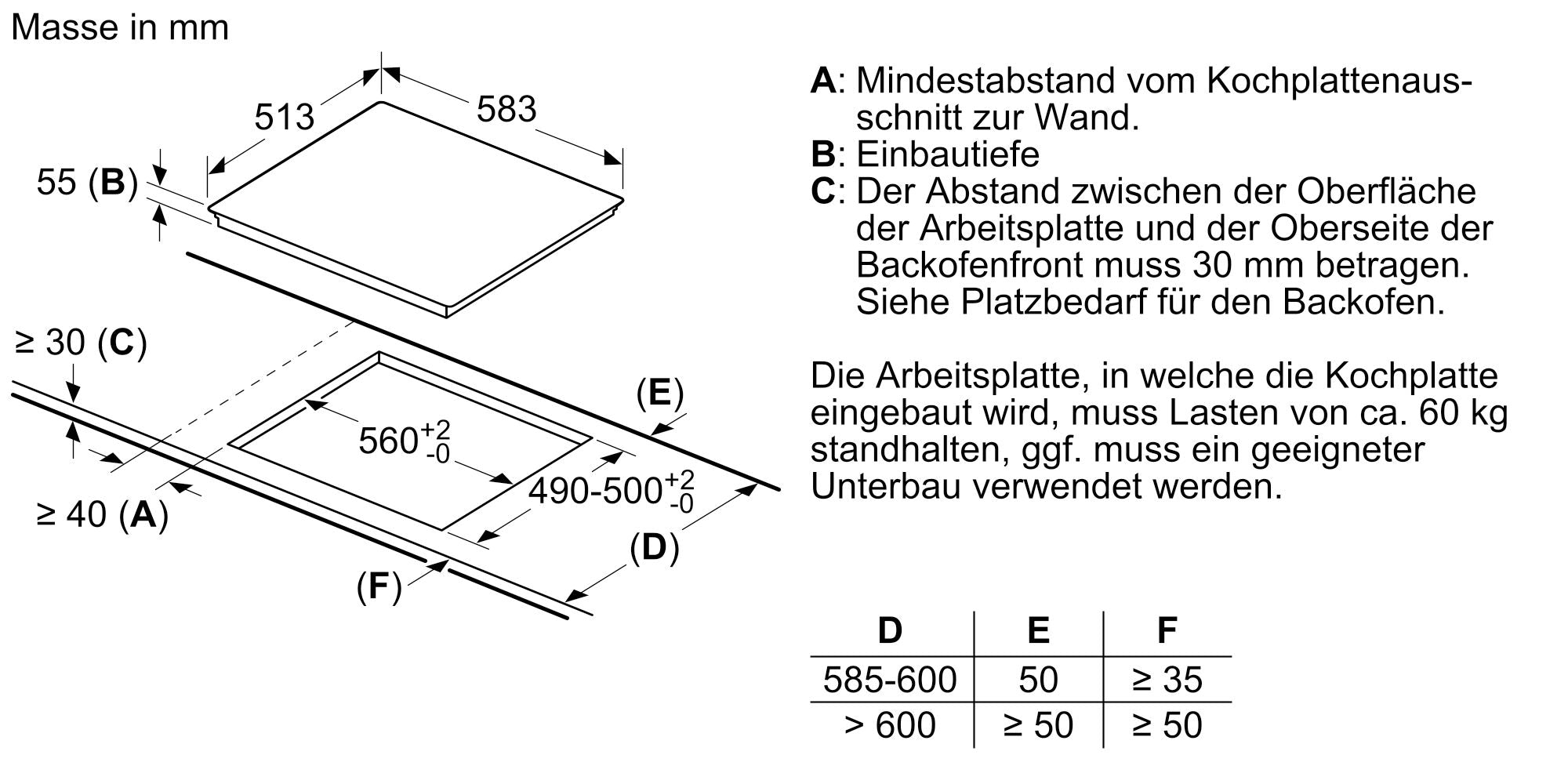 Bosch Serie4, Induktionskochfeld, 60 cm, herdgesteuert, Mit Rahmen aufliegend
