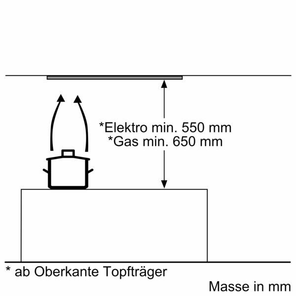 Bosch Serie 2, Lüfterbaustein, 53 cm, anthrazit