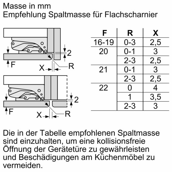 Bosch Serie 6, Einbau-Kühl-Gefrier-Kombination, 157.8 x 55.8 cm, Flachscharnier, rechts